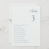 Romantic pastel flowers Wedding Table Seating Card 招待状 (正面/裏面)