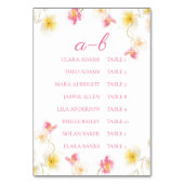 Romantic Pink Floral Wedding Seating Chart Card テーブルナンバー (正面)