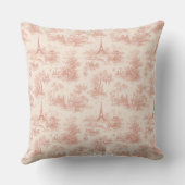 Romantic Pink French Toile Countryside Pattern (2) クッション (裏面)