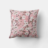 Romantic Springtime Cherry Blossoms Japandi Floral クッション (裏面)