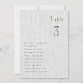 Romantic summer berries Wedding Table Seating Card 招待状 (正面)