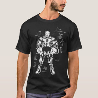 Ronnie Coleman Anatomy Muscle Chart Diagram Bodybu Tシャツ