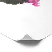 Roorschach Inkblotテストおもしろいアート ポスター (角)