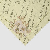 Rose Frame – Monogram Celestial Yellow Wedding 薄葉紙 (詳細)