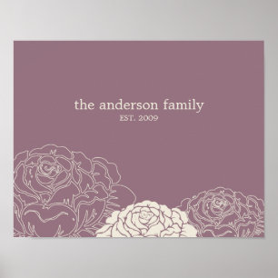 Rose Garden Personalized Wall Art - Violet - ポスター