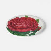 Rose Print Rochester Lithographing and Printing Co ペーパープレート (アングル)