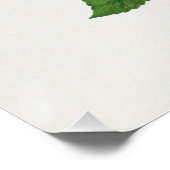 Rose Print Rochester Lithographing and Printing Co ポスター (コーナー)