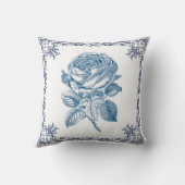 rose vintage bleue クッション (裏面)