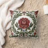 rosemaling Throw Pillow クッション (ブランケット)