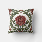 rosemaling Throw Pillow クッション (裏面)