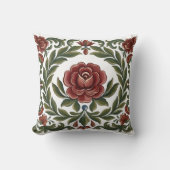 rosemaling Throw Pillow クッション (正面)