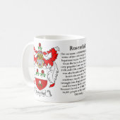 Rosenthal、起源、意味および頂上 コーヒーマグカップ (正面左)