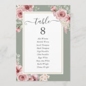 Roses Floral Sage Green Table Number 案内状 (裏面)