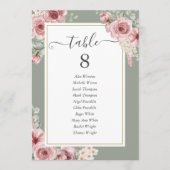 Roses Floral Sage Green Table Number 案内状 (正面)
