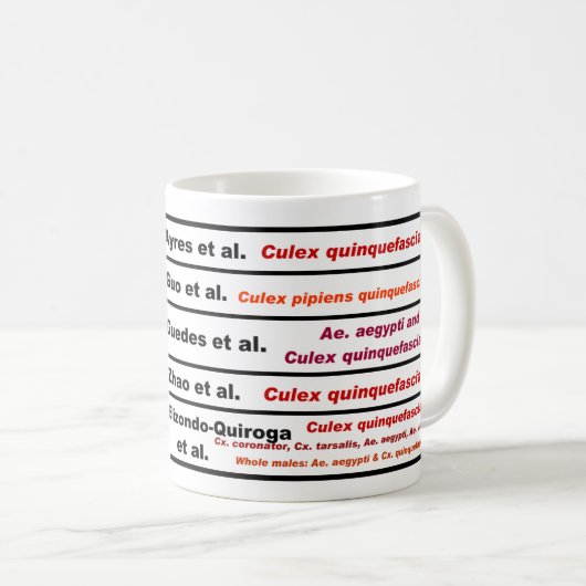 RoseWritesによる勉強の不一致 コーヒーマグカップ (正面右)