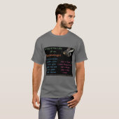 RoseWritesによる昆虫学者の日(Revised) Tシャツ (正面フル)