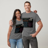 RoseWritesによる昆虫学者の日(Revised) Tシャツ (ユニセックス)