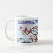 RoseWritesによる3種類のCulex Mug コーヒーマグカップ (左)