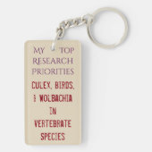 RoseWritesによるKick-ass Entomologist Keychain キーホルダー (裏面)