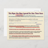 RoseWrites著3年以上無視される インビテーションポストカード (正面/裏面)