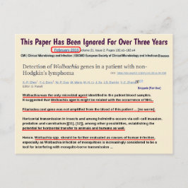 RoseWrites著3年以上無視される インビテーションポストカード