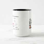 RoseWrites Magによるライフ・フロー・チャート マグカップ (中央)