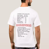 RoseWrites Tシャツによる農民の種類3 Tシャツ (裏面)