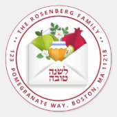 Rosh Hashanahユダヤ人の新年 – シャナトバ ラウンドシール (正面)