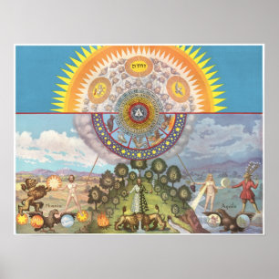 Rosicrucian symbols of the Trinity ポスター