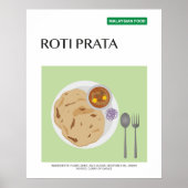 Roti Prata,マレーシア旅行食品壁アート ポスター (正面)