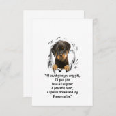 Rottweiler Puppy  Could Give You Any Funny Gifts 出欠カード (正面/裏面)