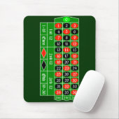 roulette2 マウスパッド (マウス)