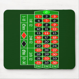roulette2 マウスパッド