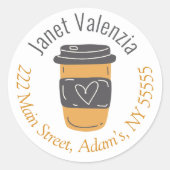 Round address labels ラウンドシール (正面)