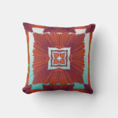 Round Pillow クッション (正面)