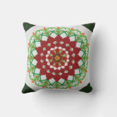 Round Pillow クッション (裏面)