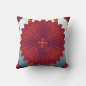 Round Pillow クッション (裏面)