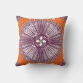 Round Pillow クッション (裏面)