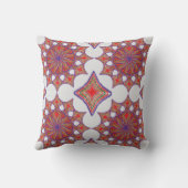 Round Pillow クッション (裏面)