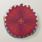 Round Pillow ラウンドクッション (裏面)