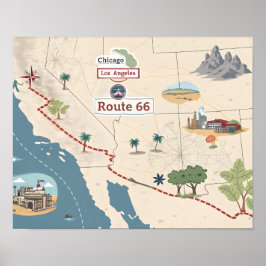 Route 66 Vintage Travel Map Illustration ポスター