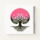 Routed & Rising: The Everyday Journal ノートブック (裏面)