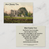 Rowallanの城、KilmarnockのAyrshire、スコットランド 名刺 (正面/裏面)