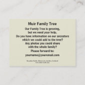 Rowallanの城、KilmarnockのAyrshire、スコットランド 名刺 (裏面)