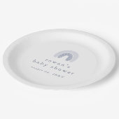 ROWANボーイユニークブルーボーホレインボーベビーシャワー ペーパープレート (アングル)