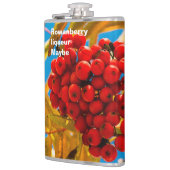 Rowan-berryのカスタマイおもしろいズ フラスク (左)