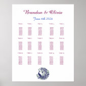 Royal Blue Peacock Wedding Seating Chart ポスター (正面)