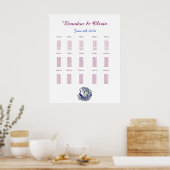 Royal Blue Peacock Wedding Seating Chart ポスター (キッチン)