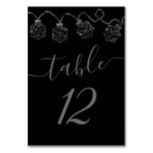 RPGライト | ファンタジーレトロテーブルトップPnPゲーマーサイコロ テーブルナンバー (裏面)