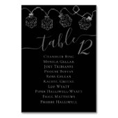 RPGライト | ファンタジーPnPテーブルトップサイコロゲスト名 テーブルナンバー (正面)